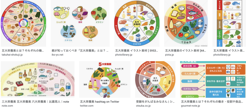 ミネラルのはなし 森川眞行のブログ